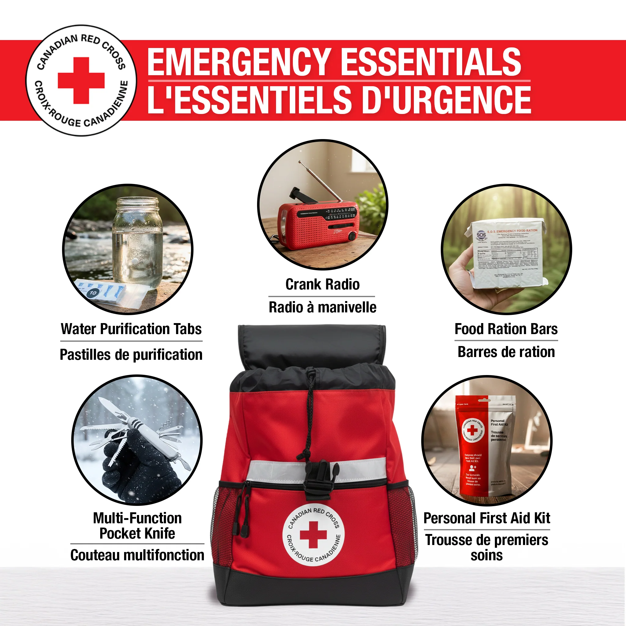 1 Person Basic Disaster Preparedness Kit - Image 8