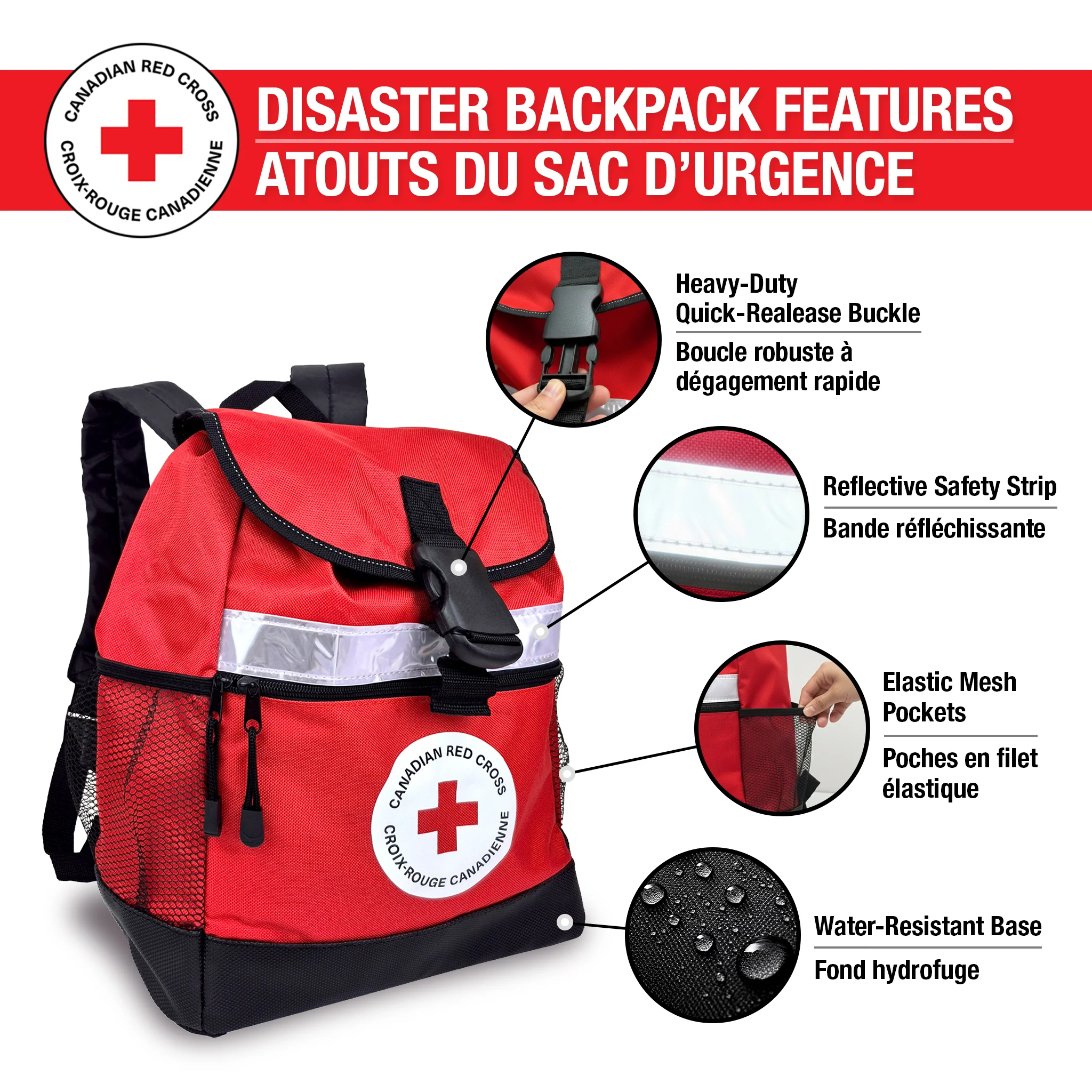 2-Person Basic Disaster Preparedness Kit – 72-Hour Emergency Survival Bag - Image 7